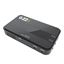 Gizzu 8800MAH Mini Dual DC UPS