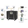 Kool Energy: Mobile Inverter Trolley 1KW 50AH Lithium Battery 25.6V