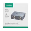 UGREEN 1-to-2 Gigabit Ethernet Splitter, 1000Mbps LAN Network Adapter NW301-45311