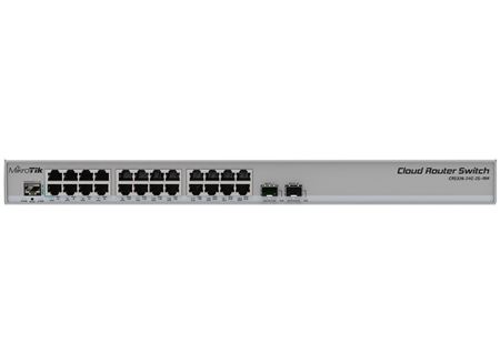 MikroTik Cloud Router Switch 24 Port Gigabit 2SFP+ CRS326-24G-2S+RM