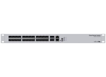 MikroTik Cloud Router Switch 24 Port SFP+ 2QSFP+ CRS326-24S+2Q+RM