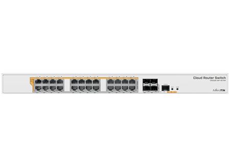 MikroTik Cloud Router Switch 24 Port PoE 450W 4SFP+ CRS328-24P-4S+RM