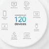 TP-Link Deco X10 (2-Pack) AX1500 Whole Home Mesh Wi-Fi 6 System (Tri-Band)