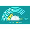 TP-Link Deco X60 (2-Pack) AX5400 Whole-Home Mesh Wi-Fi 6