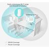 TP-Link RE200 AC750 Wi-Fi Range Extender