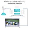 TP-Link TL-PA7017KIT AV1000 Gigabit Powerline Starter Kit