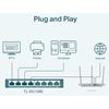 TP-Link TL-SG108E 8-Port Gigabit Easy Smart Switch