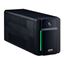 Picture of APC Back-UPS 950VA, 480W, 230V, AVR, IEC Sockets