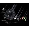 Picture of ATEN CS22H 2-Port USB 4K HDMI Cable KVM Switch with Remote Port Selector