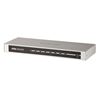 Picture of ATEN VS0801H 8-Port HDMI Video/Audio Switch