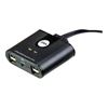 Picture of ATEN US224 2-Port USB 2.0 Sharing Hub for 4 Devices