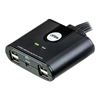 Picture of ATEN US421A 4-Port USB 2.0 Peripheral Sharing Switch