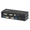 Picture of ATEN CE604 USB DVI Dual View KVM Extender over Cat 5