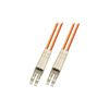 Picture of Dell Multimode LC to LC Fibre Optic Cable 3m 470-AAYQ